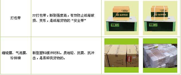 章丘区到新建物流公司

